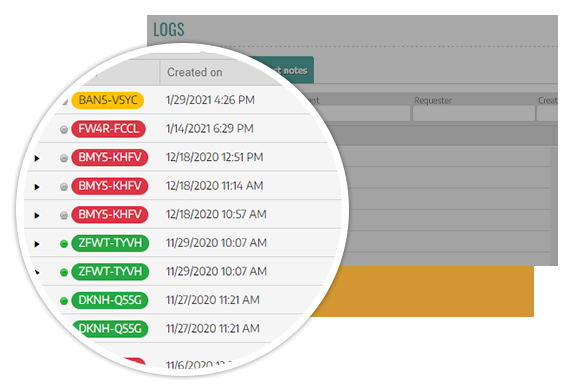 Communication-logs