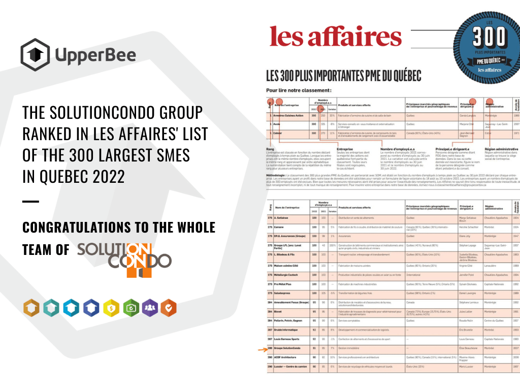 THE SOLUTIONCONDO GROUP RANKED IN LES AFFAIRES' LIST OF THE 300 LARGEST SMES IN QUEBEC 2022
